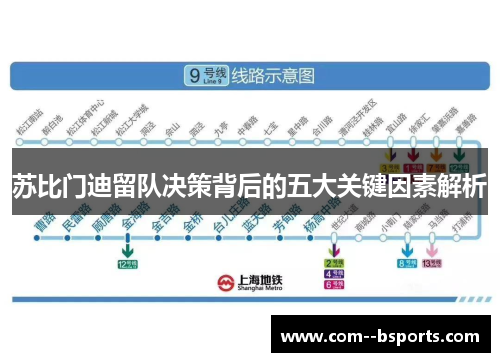 苏比门迪留队决策背后的五大关键因素解析
