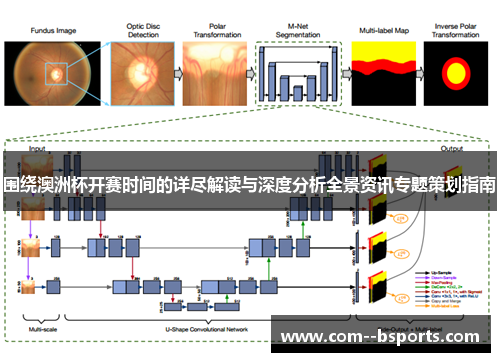 围绕澳洲杯开赛时间的详尽解读与深度分析全景资讯专题策划指南 围绕澳洲杯开赛时间的详尽解读与深度分析全景资讯专题策划指南