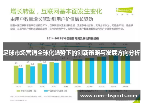 足球市场营销全球化趋势下的创新策略与发展方向分析