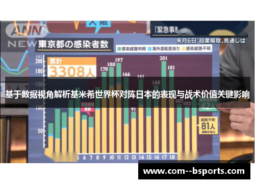 基于数据视角解析基米希世界杯对阵日本的表现与战术价值关键影响 基于数据视角解析基米希世界杯对阵日本的表现与战术价值关键影响