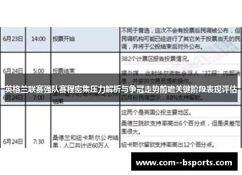 英格兰联赛强队赛程密集压力解析与争冠走势前瞻关键阶段表现评估